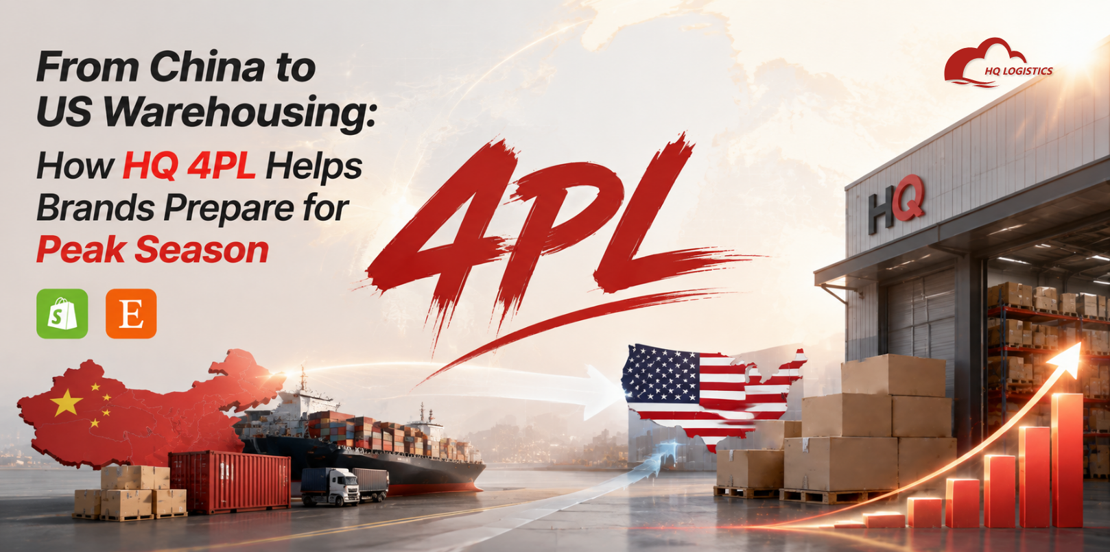 From China to US Warehousing: How HQ 4PL Helps Brands Prepare for Peak Season
