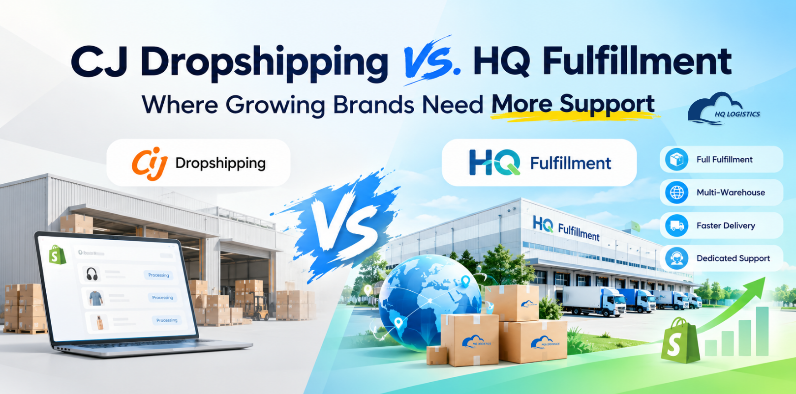 CJ Dropshipping vs. HQ Fulfillment: Where Growing Brands Need More Support